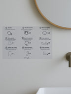 Klebrige detaillierte Ablutzungsanleitung