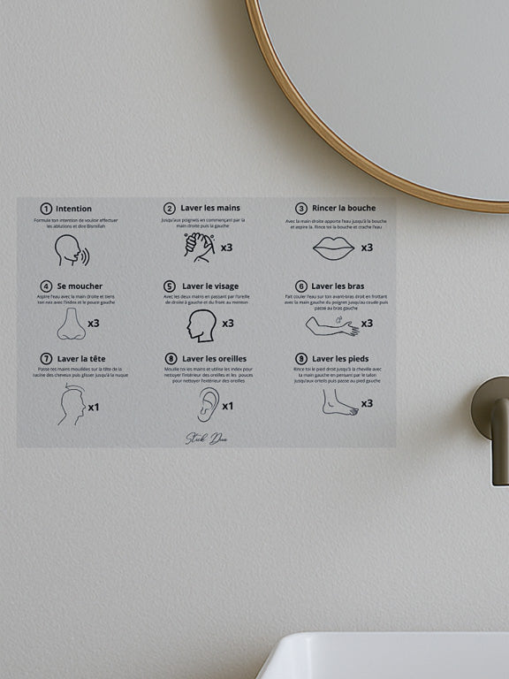 Stick Guide Ablutions détaillé