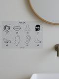 Sticky Guide Waschungen