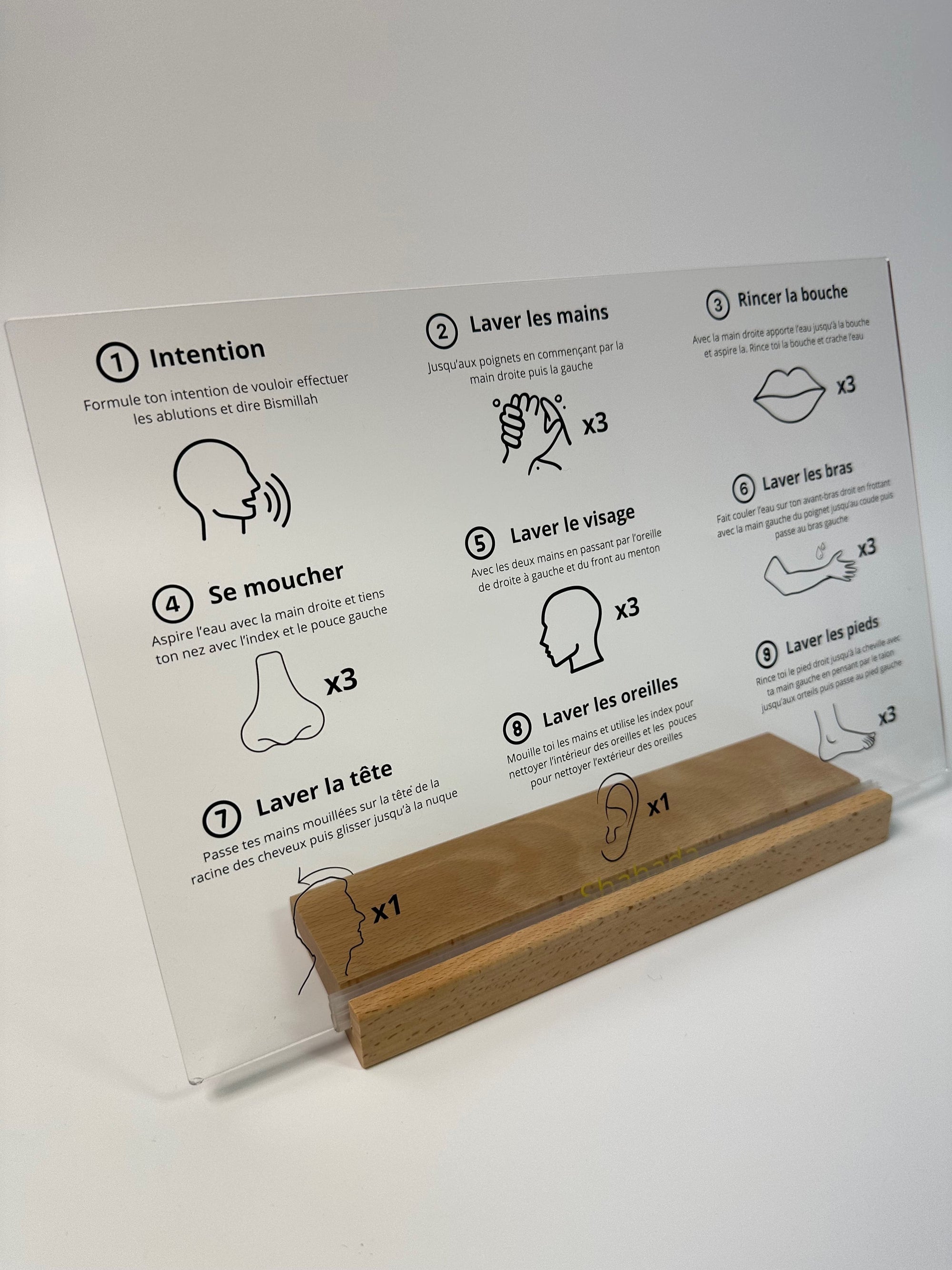 Plexiglas avec un guide sur les ablutions