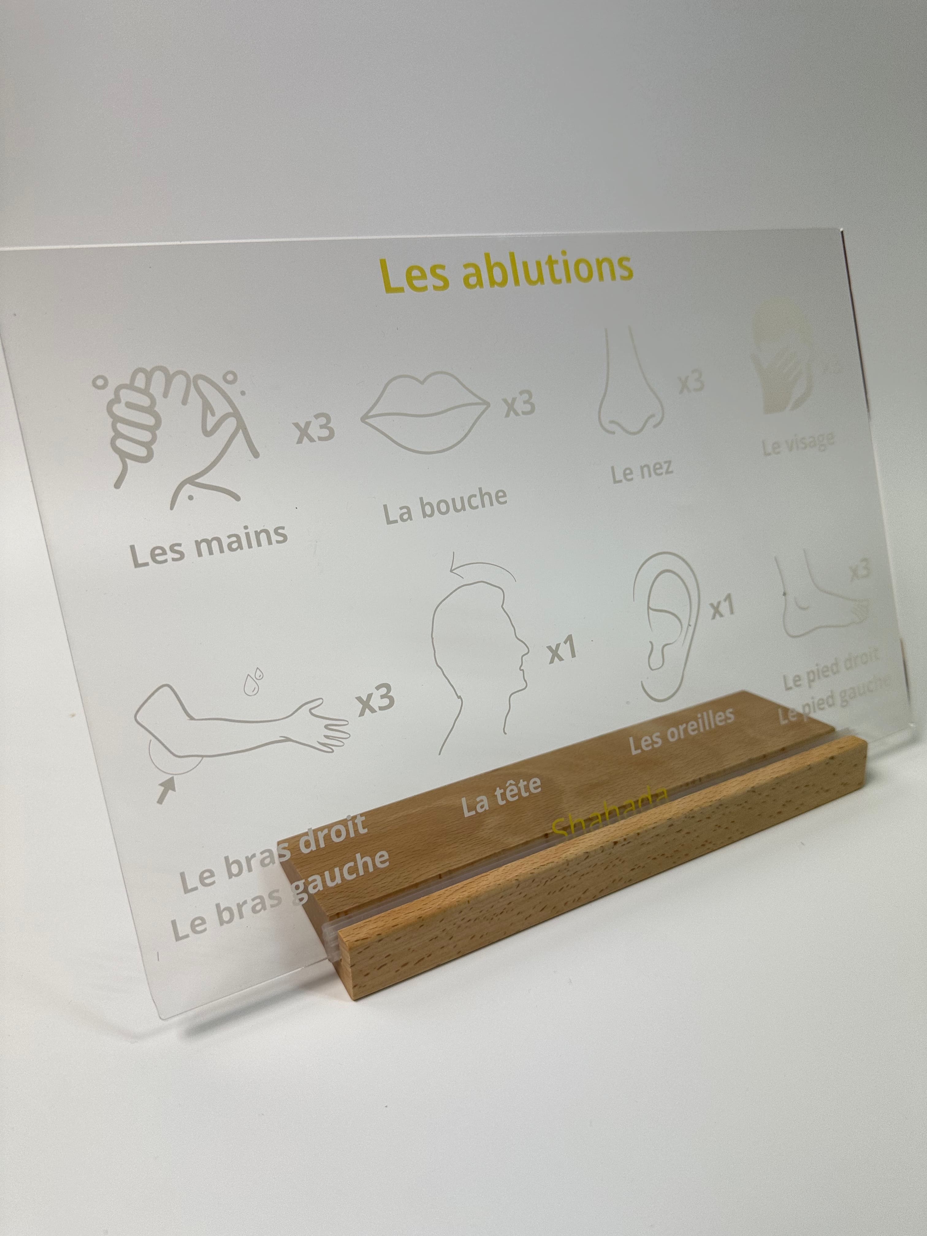 Guide des ablutions sur plexiglas